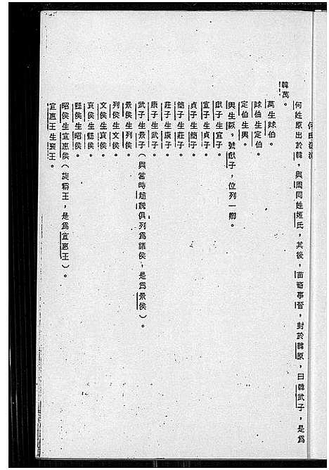 [何]卢江郡何氏闽粤宗族简谱 (广东) 卢江郡何氏闽粤家家简谱.pdf