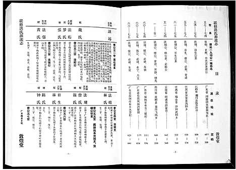 [洪]洪氏源流志 (广东) 洪氏源流志_六.pdf