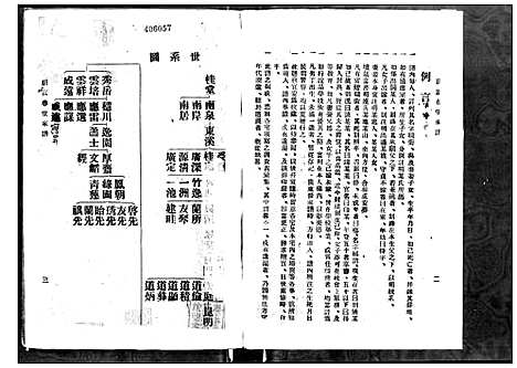 [胡]胡富春堂家谱 (广东) 胡富春堂家谱.pdf