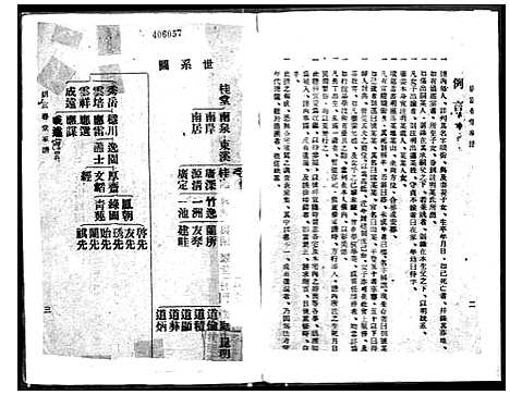 [胡]胡富春堂家谱 (广东) 胡富春堂家谱.pdf