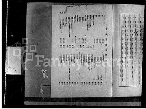 [许]许氏宗谱_The Koh clan genealogy (广东、福建) 许氏家谱_一.pdf