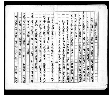 [许]海南岛许姓族谱 (广东) 海南岛许姓家谱.pdf