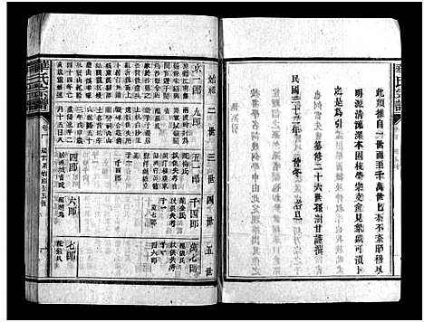 [华]武陵华氏宗谱_11卷_及卷首-Wuling Hua Shi_华氏宗谱_武陵华氏宗谱 (广东) 武陵华氏家谱_四.pdf