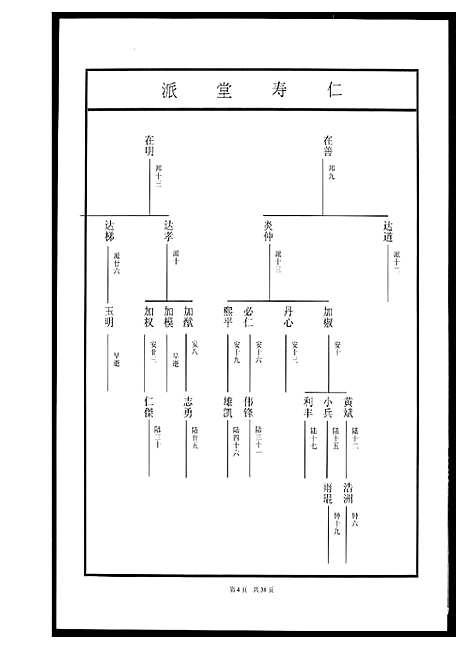 [黄]河山黄氏族谱 (广东) 河山黄氏家谱_一.pdf