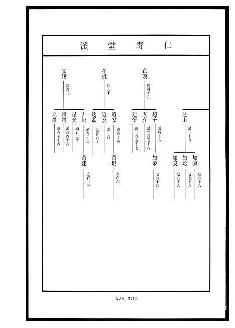 [黄]河山黄氏族谱 (广东) 河山黄氏家谱_一.pdf