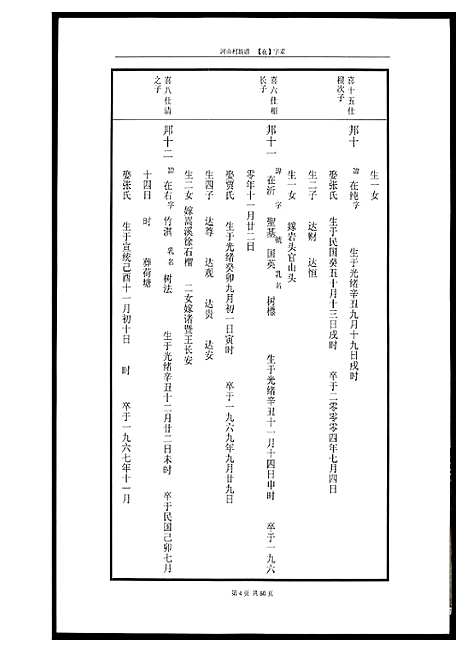 [黄]河山黄氏族谱 (广东) 河山黄氏家谱_二.pdf