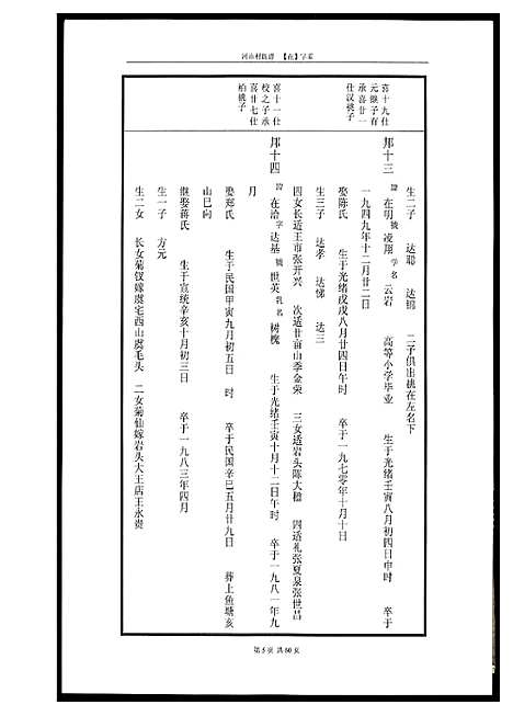 [黄]河山黄氏族谱 (广东) 河山黄氏家谱_二.pdf