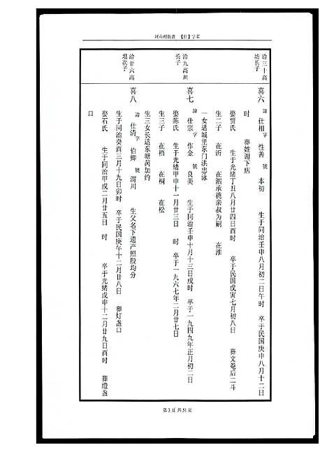 [黄]河山黄氏族谱 (广东) 河山黄氏家谱_三.pdf