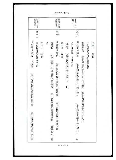 [黄]河山黄氏族谱 (广东) 河山黄氏家谱_三.pdf