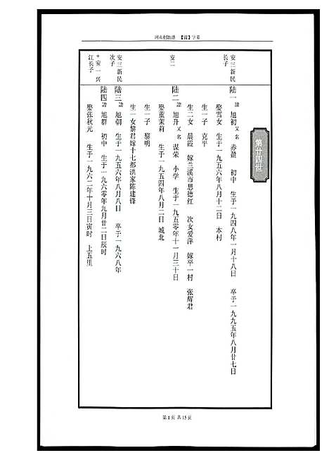 [黄]河山黄氏族谱 (广东) 河山黄氏家谱_四.pdf