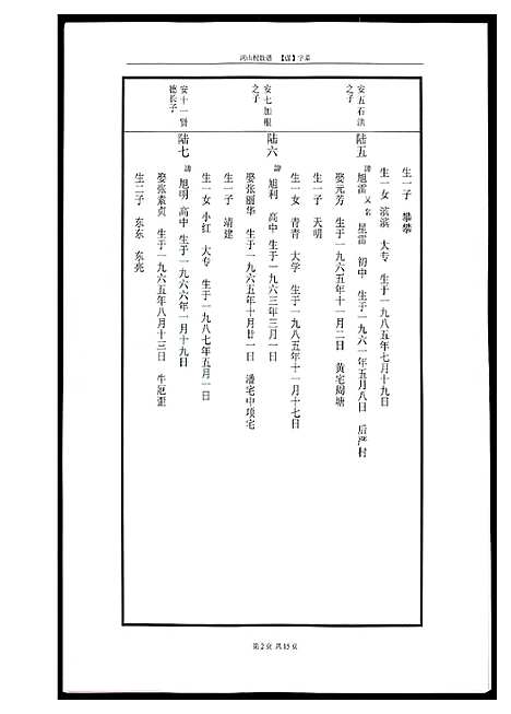 [黄]河山黄氏族谱 (广东) 河山黄氏家谱_四.pdf