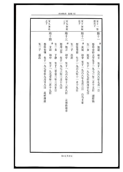 [黄]河山黄氏族谱 (广东) 河山黄氏家谱_四.pdf