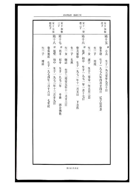 [黄]河山黄氏族谱 (广东) 河山黄氏家谱_四.pdf