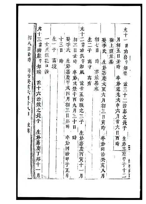 [黄]河山黄氏族谱 (广东) 河山黄氏家谱_五.pdf