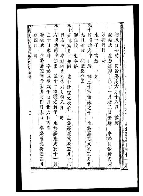 [黄]河山黄氏族谱 (广东) 河山黄氏家谱_五.pdf