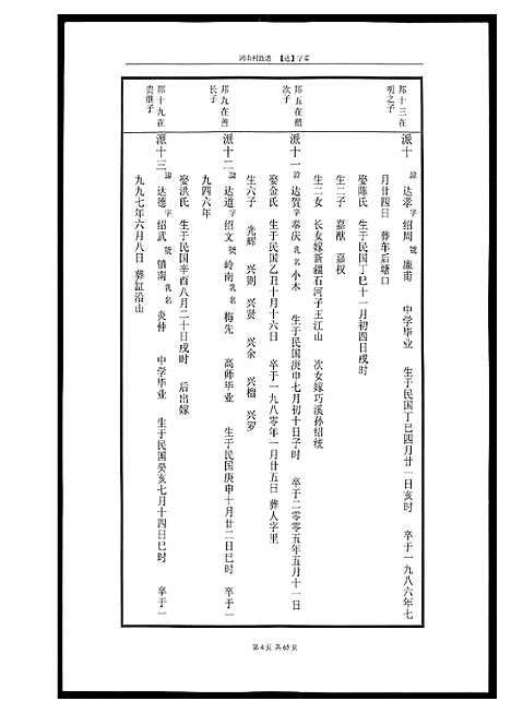 [黄]河山黄氏族谱 (广东) 河山黄氏家谱_六.pdf