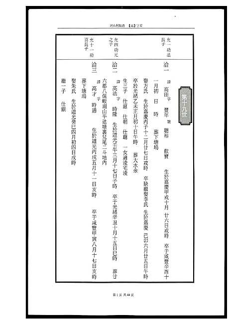 [黄]河山黄氏族谱 (广东) 河山黄氏家谱_七.pdf