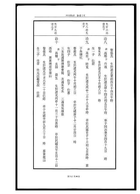 [黄]河山黄氏族谱 (广东) 河山黄氏家谱_七.pdf