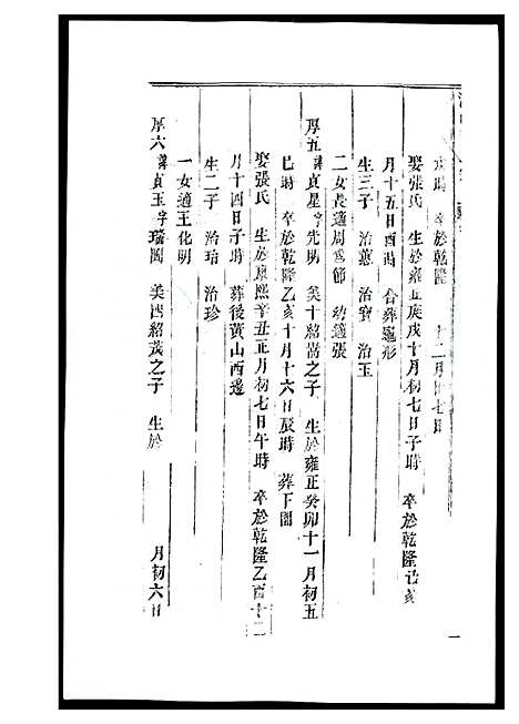 [黄]河山黄氏族谱 (广东) 河山黄氏家谱_八.pdf