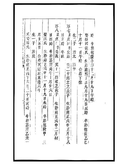 [黄]河山黄氏族谱 (广东) 河山黄氏家谱_八.pdf