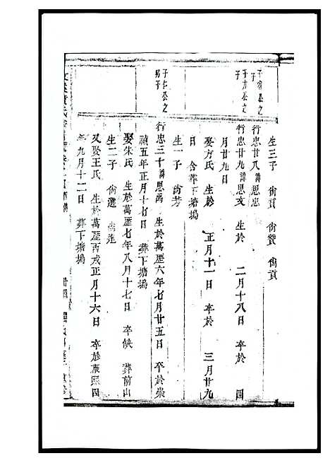 [黄]河山黄氏族谱 (广东) 河山黄氏家谱_九.pdf