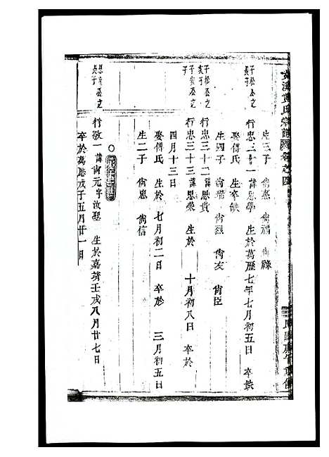 [黄]河山黄氏族谱 (广东) 河山黄氏家谱_九.pdf