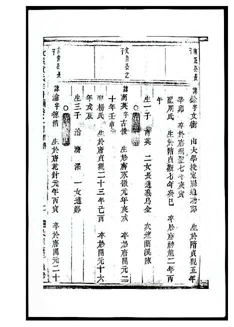 [黄]河山黄氏族谱 (广东) 河山黄氏家谱_十.pdf