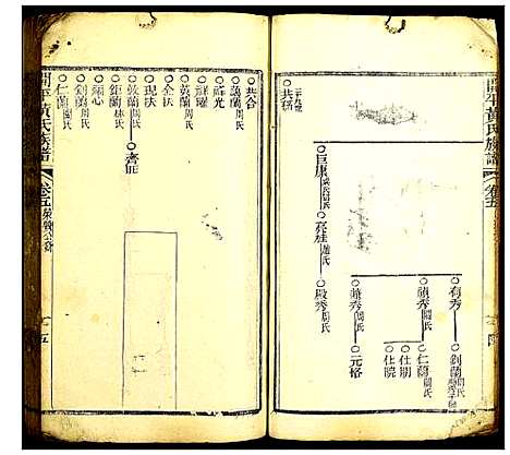 [黄]开平黄氏族谱 (广东) 开平黄氏家谱_三.pdf