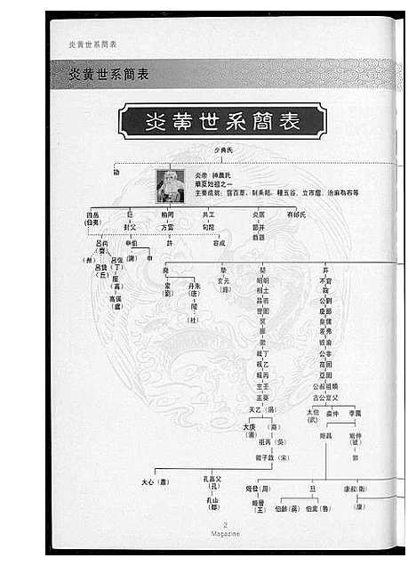 [黄]黄氏黄族 (广东) 黄氏黄家.pdf