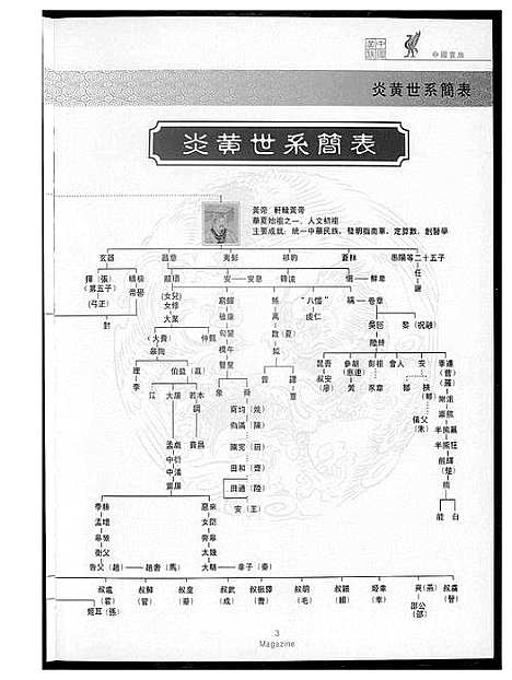 [黄]黄氏黄族 (广东) 黄氏黄家.pdf