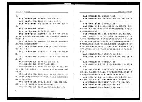 [黄]五华黄氏族谱 (广东) 五华黄氏家谱_二.pdf