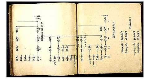 [黄]广东省新会杜阮黄氏族谱 (广东) 广东省新会杜阮黄氏家谱.pdf