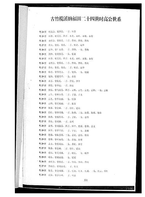 [黄]紫金黄氏族谱 (广东) 紫金黄氏家谱_二.pdf