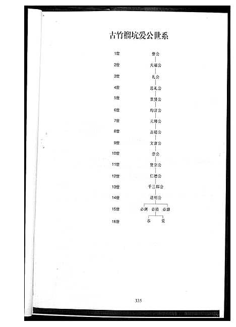 [黄]紫金黄氏族谱 (广东) 紫金黄氏家谱_二.pdf