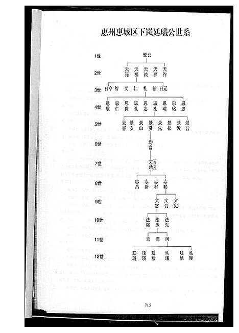 [黄]紫金黄氏族谱 (广东) 紫金黄氏家谱_三.pdf