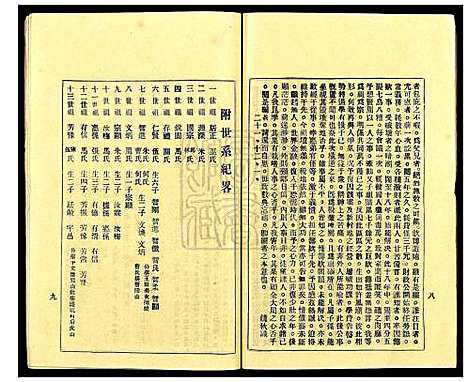 [黄]黄氏宗谱 (广东) 黄氏家谱.pdf