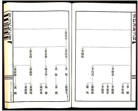 [黄]黄氏家谱支谱 (广东) 黄氏家谱.pdf