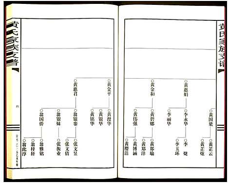 [黄]黄氏家谱支谱 (广东) 黄氏家谱.pdf