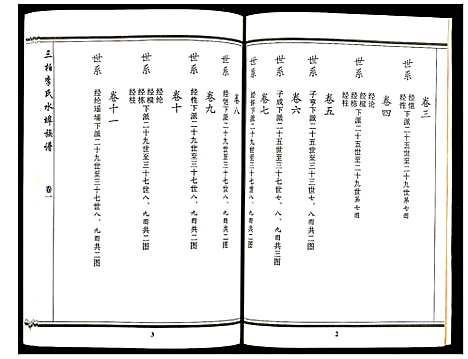 [李]三柏李氏水埠族谱 (广东) 三柏李氏水埠家谱_一.pdf