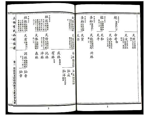 [李]三柏李氏水埠族谱 (广东) 三柏李氏水埠家谱_三.pdf