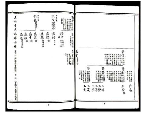 [李]三柏李氏水埠族谱 (广东) 三柏李氏水埠家谱_五.pdf