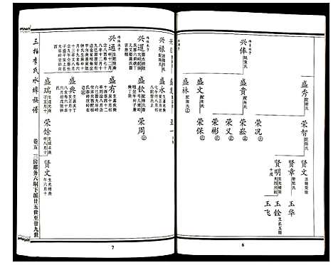 [李]三柏李氏水埠族谱 (广东) 三柏李氏水埠家谱_五.pdf