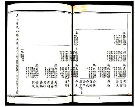 [李]三柏李氏水埠族谱 (广东) 三柏李氏水埠家谱_六.pdf