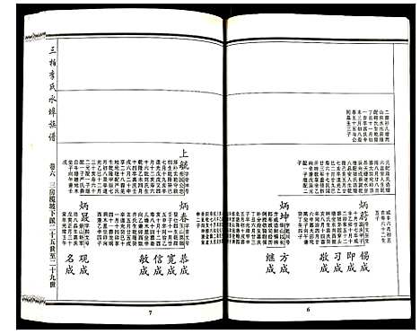 [李]三柏李氏水埠族谱 (广东) 三柏李氏水埠家谱_六.pdf