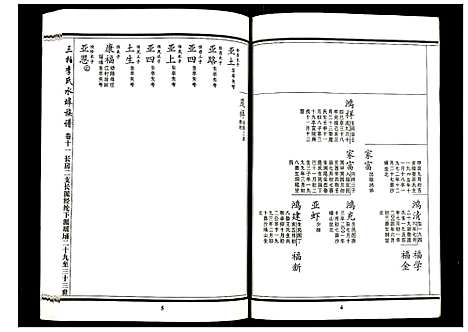 [李]三柏李氏水埠族谱 (广东) 三柏李氏水埠家谱_十.pdf