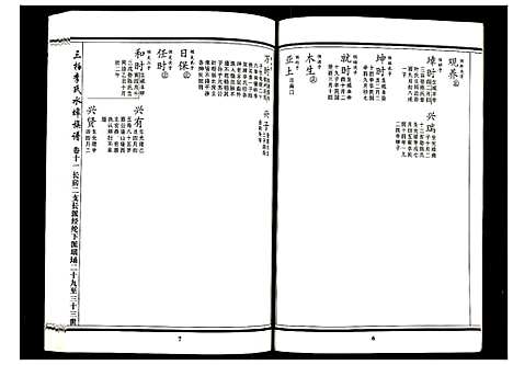 [李]三柏李氏水埠族谱 (广东) 三柏李氏水埠家谱_十.pdf