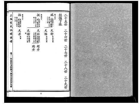 [李]三柏李氏水埠族谱_11卷 (广东) 三柏李氏水埠家谱_二.pdf