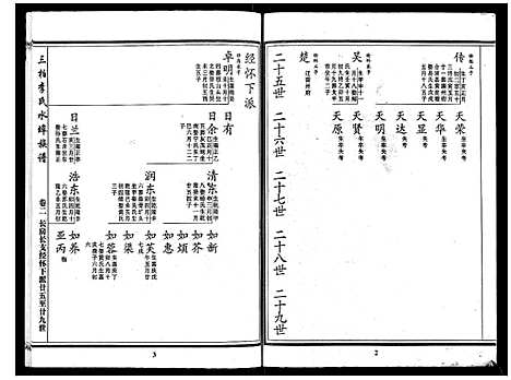 [李]三柏李氏水埠族谱_11卷 (广东) 三柏李氏水埠家谱_二.pdf