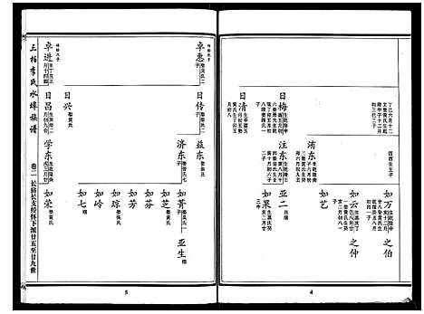 [李]三柏李氏水埠族谱_11卷 (广东) 三柏李氏水埠家谱_二.pdf