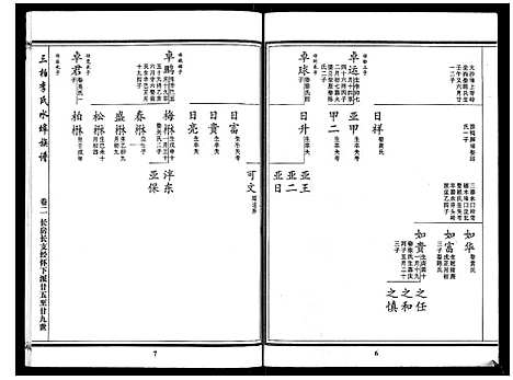 [李]三柏李氏水埠族谱_11卷 (广东) 三柏李氏水埠家谱_二.pdf